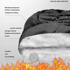 ๐งขโ๏ธDikke Thermo Hoed met Gezichtsmasker โ Het mooiste cadeau voor uw gezin!!๐๐